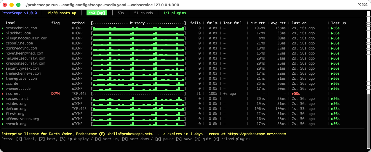 ProbeScope terminal showing the en0 [up] badge, title-bar placement, with a clean fleet