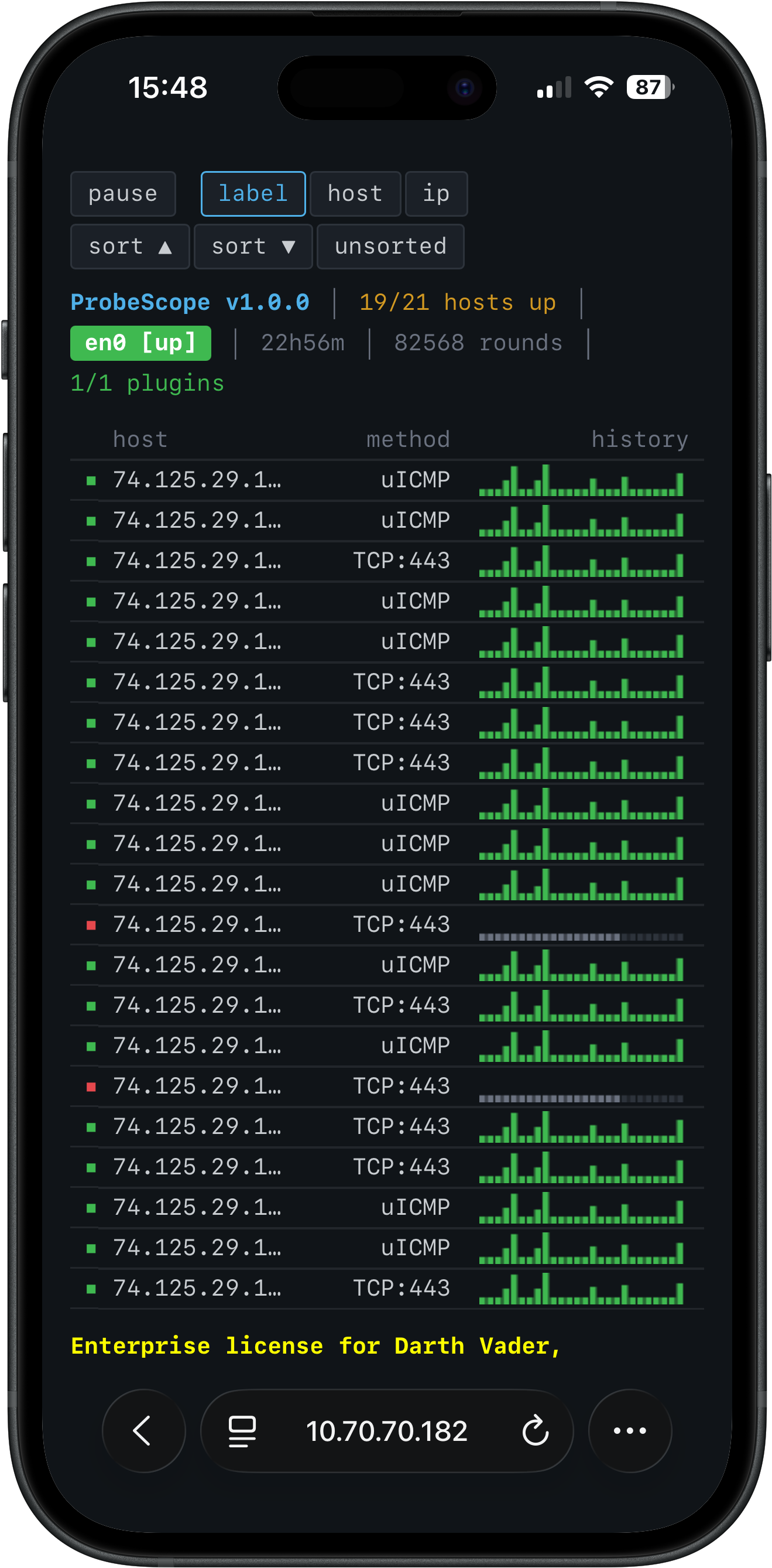 ProbeScope web console open on an iPhone