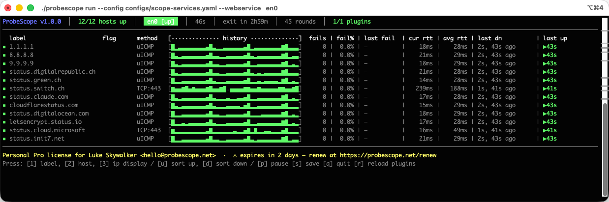 ProbeScope terminal showing twelve status pages all up, en0 [up]